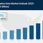 UK Alternative Data Market