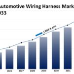 Vietnam Automotive Wiring Harness Market