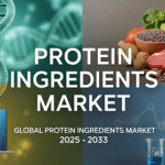 Protein Ingredients Market