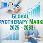cryotherapy market
