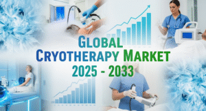 cryotherapy market