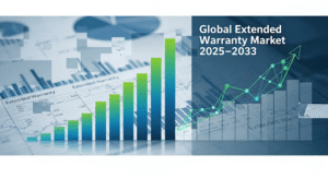 Extended warranty market